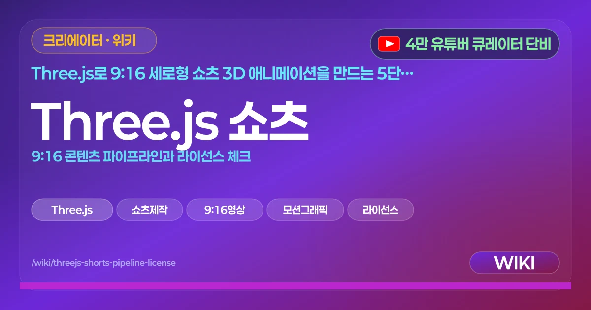 Three.js 쇼츠 | 9:16 콘텐츠 파이프라인과 라이선스 체크