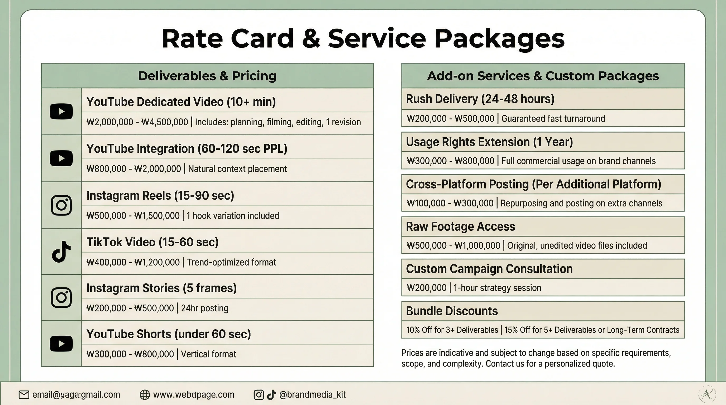 미디어 킷 샘플 - 채널 및 브랜드 소개서 4페이지