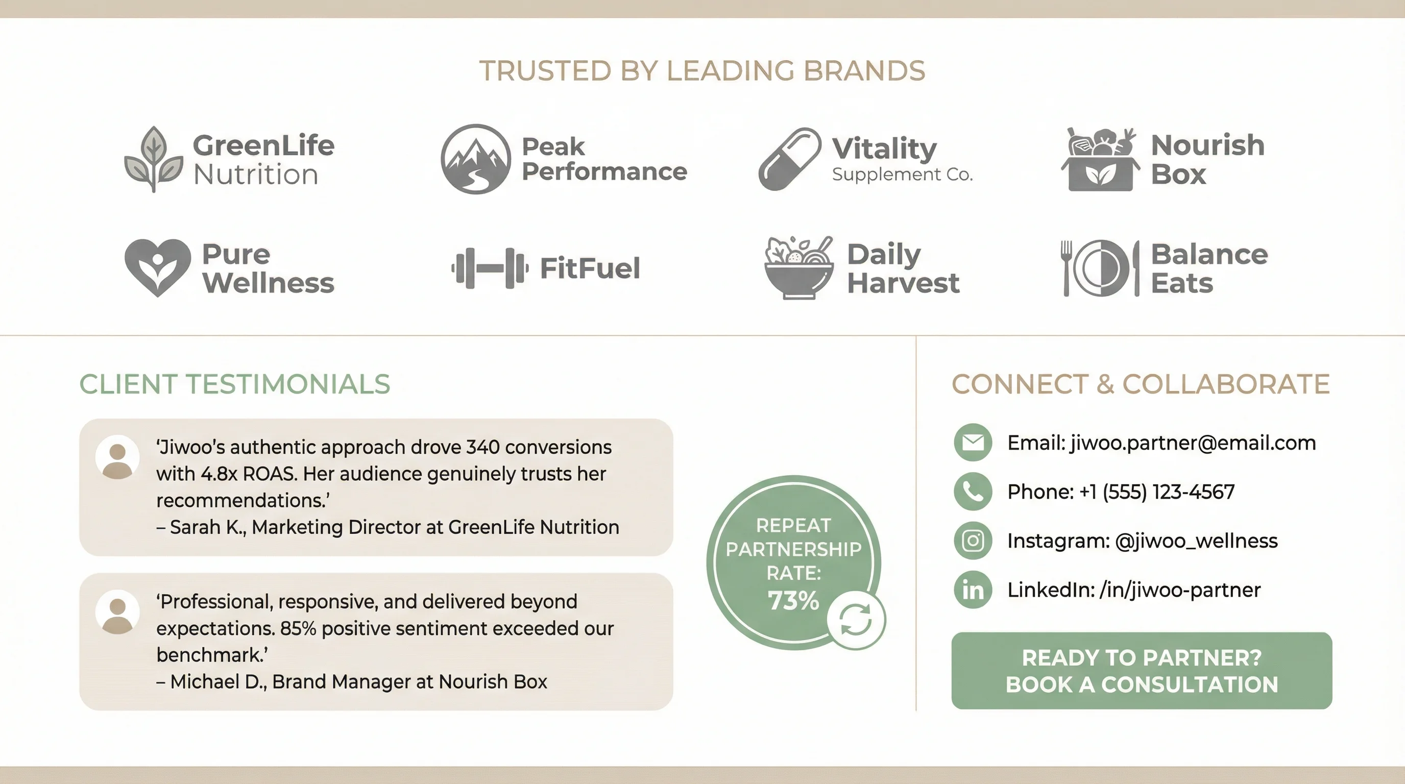 미디어 킷 샘플 - 채널 및 브랜드 소개서 5페이지 마지막