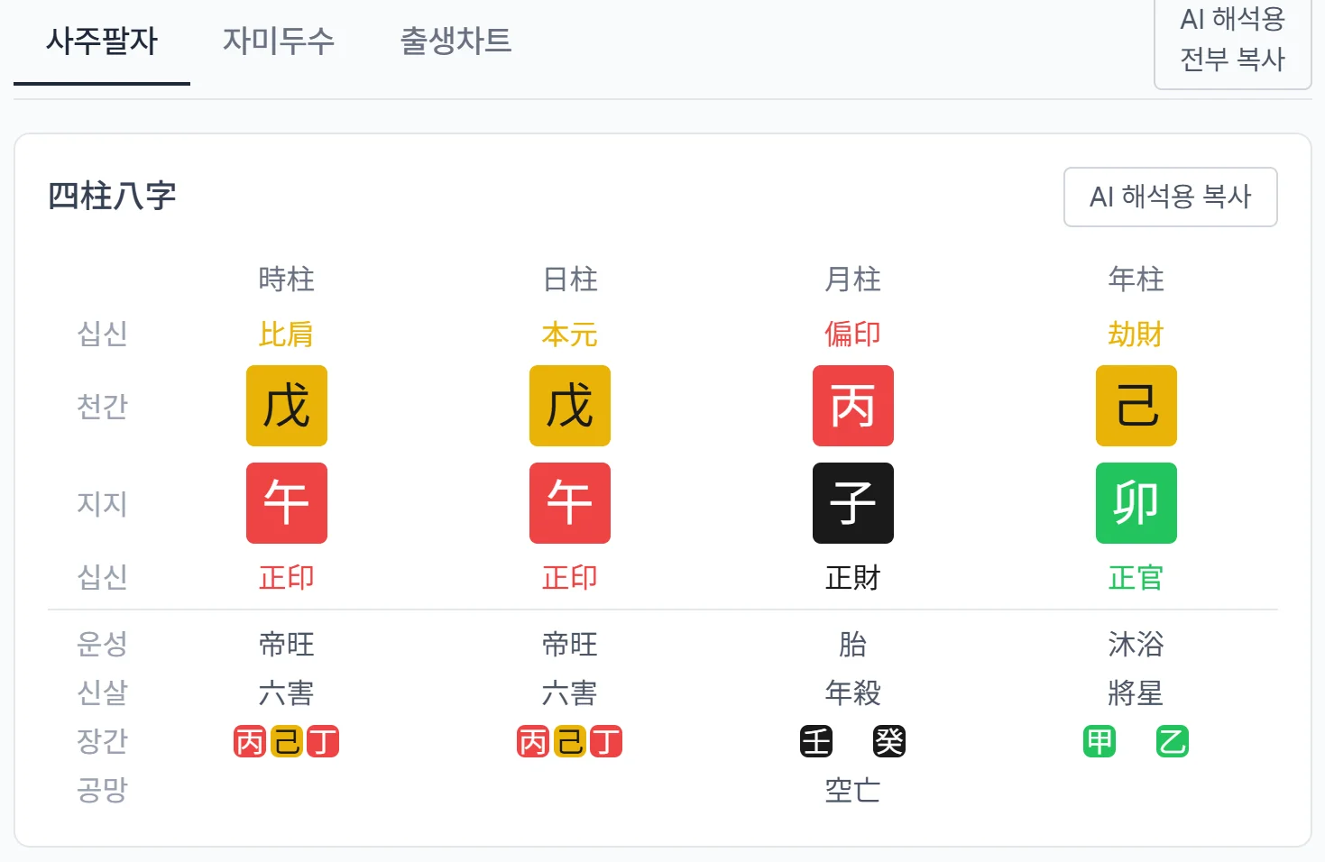 혼천의 사주팔자 기능