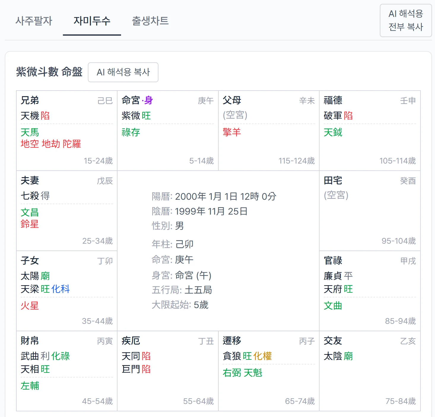 혼천의 자미두수 기능