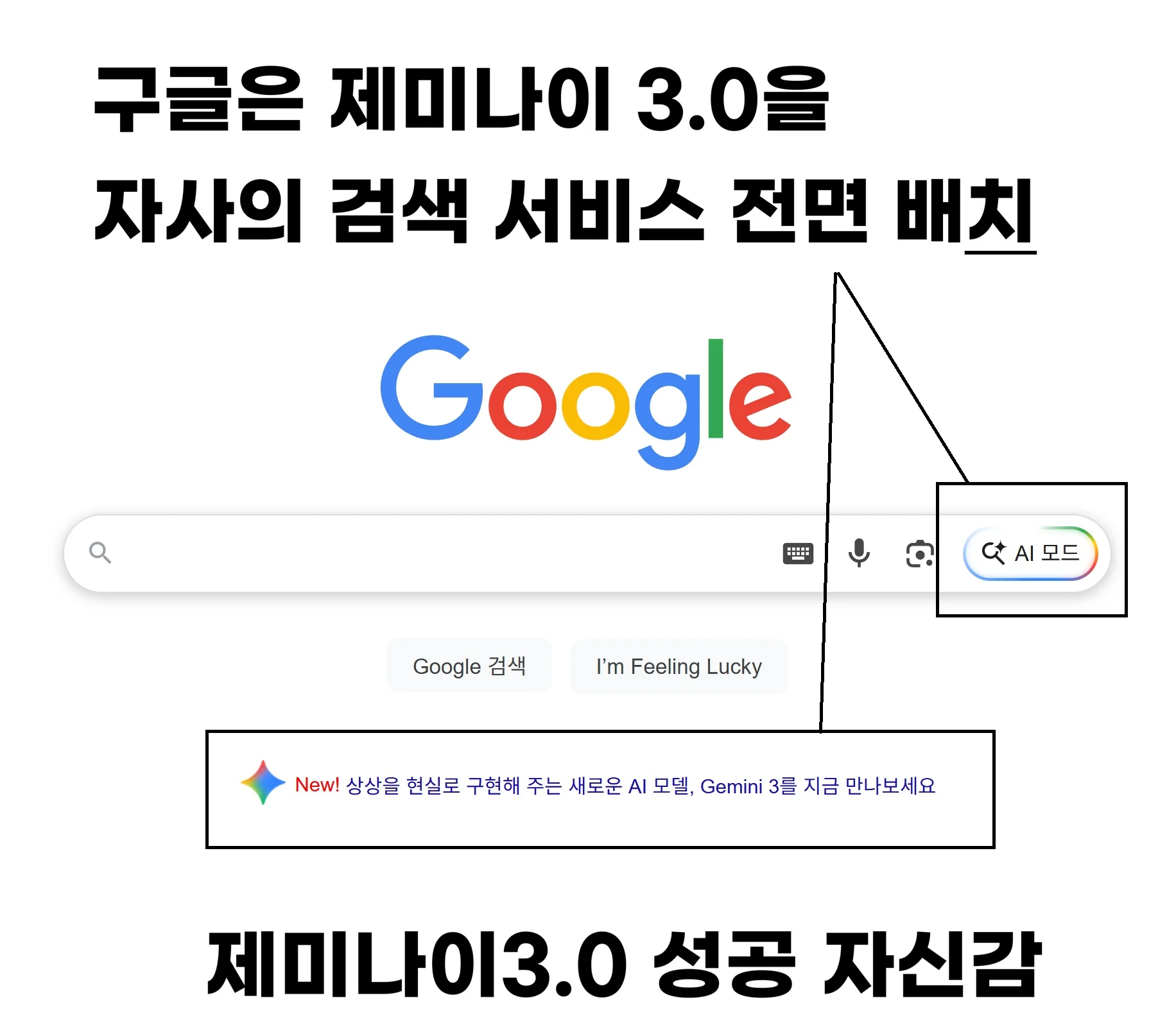 구글 제미나이 3.0 구글 서치 페이지 전면 배치