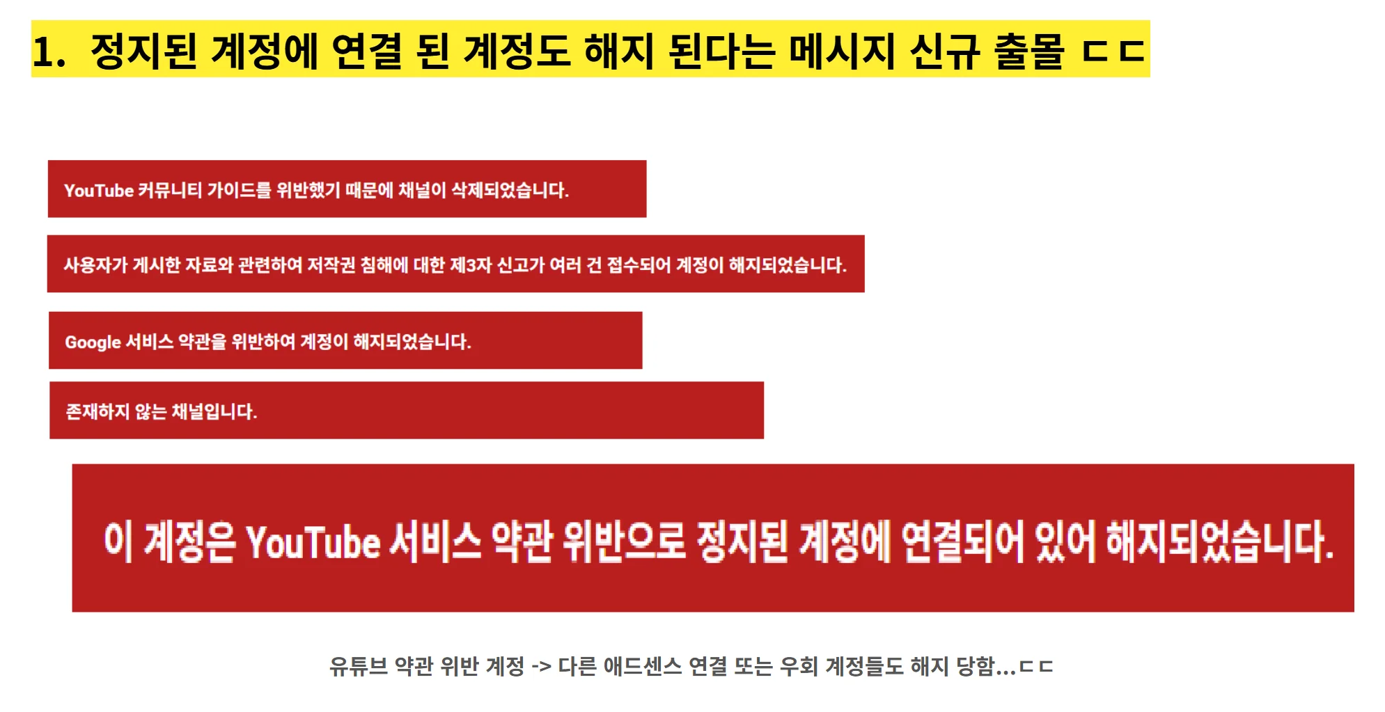 불펌 양산형 채널 저작권 위반 도용 복제 시 채널 삭제 및 계정 삭제