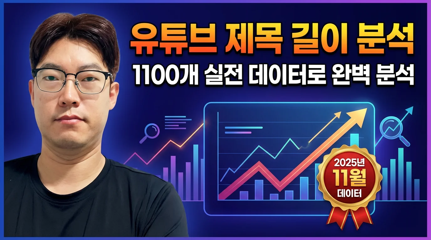 유튜브-제목-길이-1100개-실전-데이터로-분석-최적-전략-2025년-11월