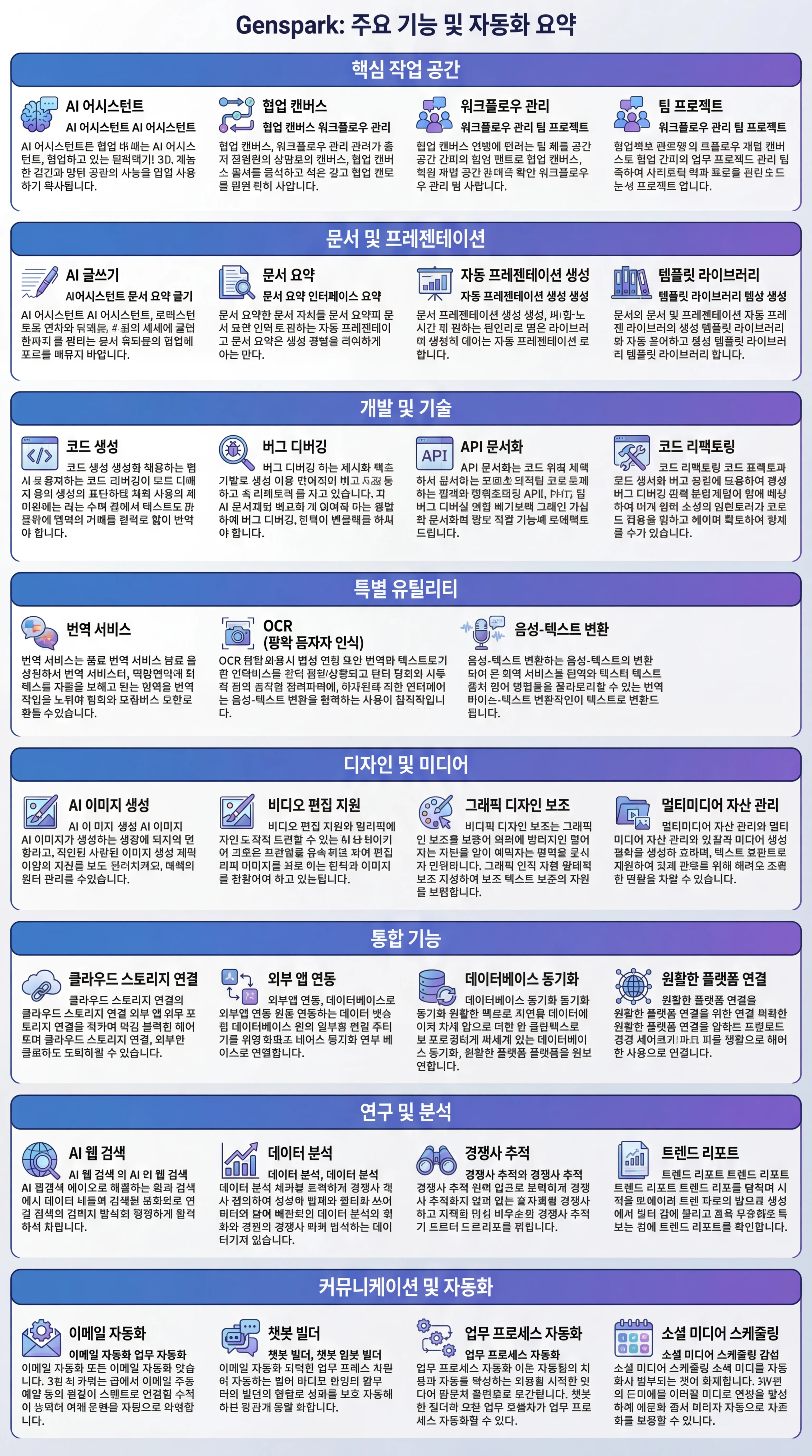 젠스파크 주요 기능 - 상세 페이지 스타일