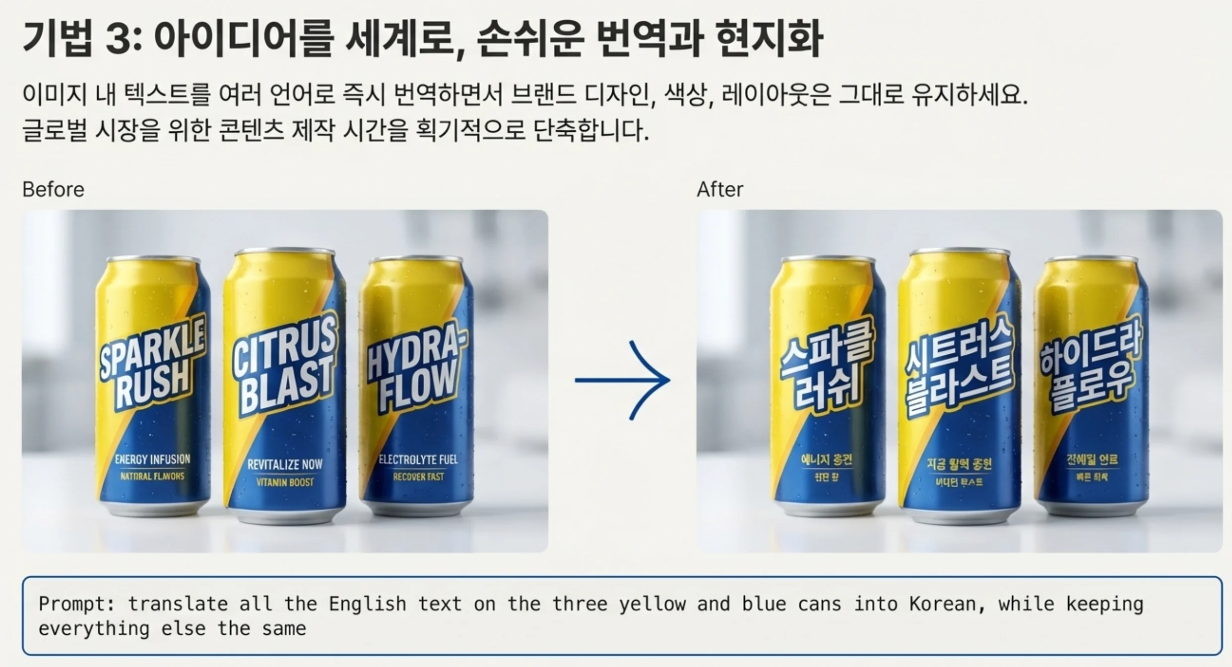 Translate all the English text on the three yellow and blue cans into Korean, while keeping everything else the same, maintain exact visual layout, preserve brand colors and design elements
