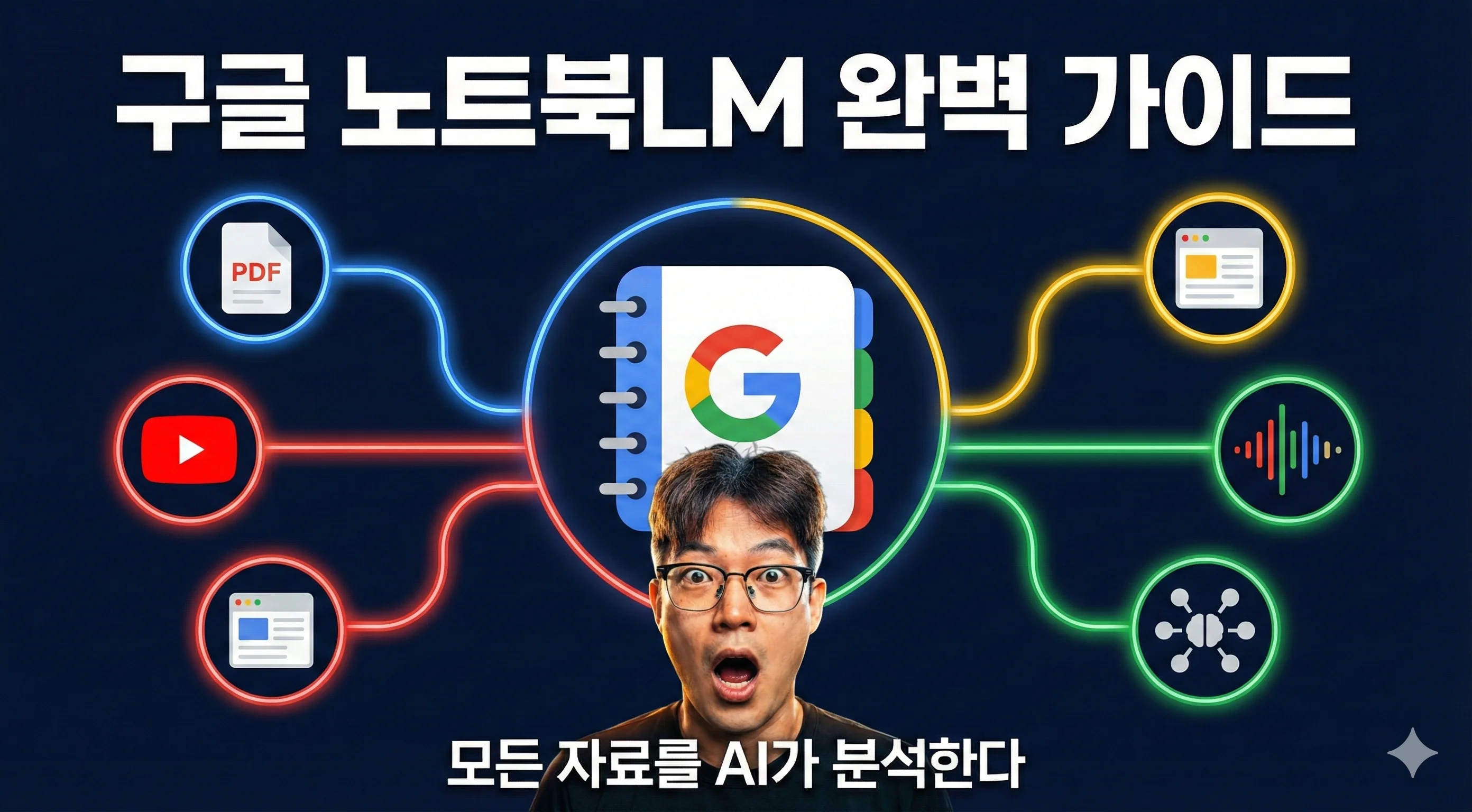 구글-노트북LM으로-가능한-모든-기능-사용법-및-활용-방법-손쉽게-나만의-AI-구축