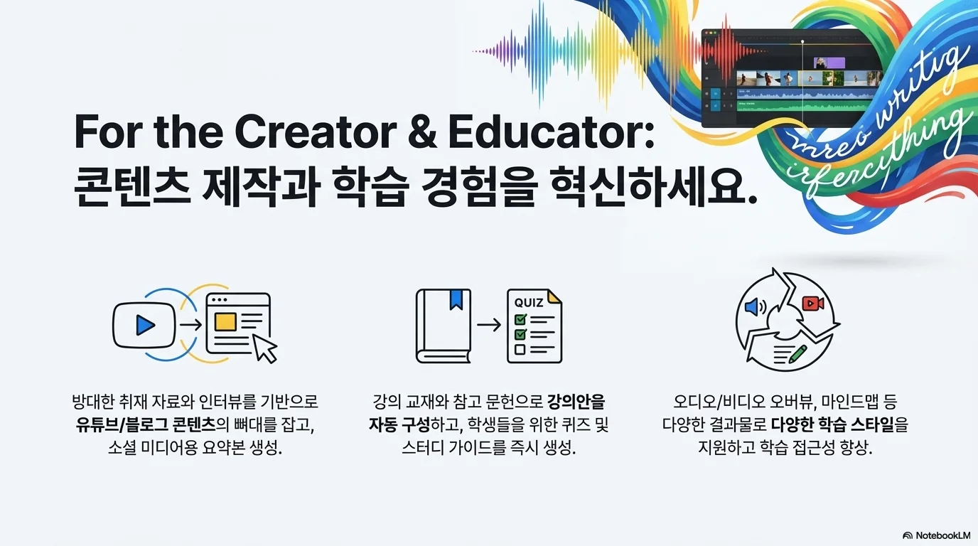 노트북LM과 컨텐츠 크리에이터