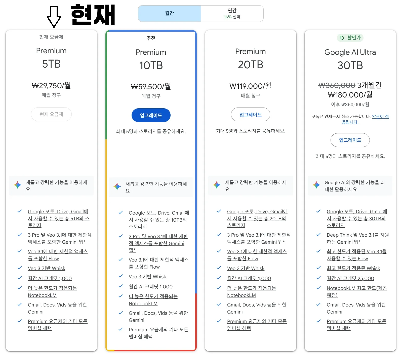 구글 제미나이 AI Pro 구글 원 요금제