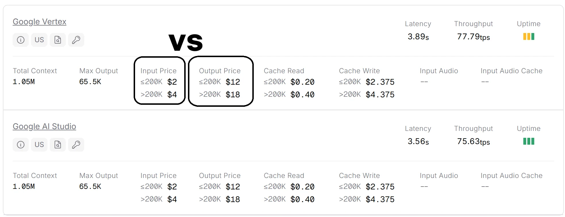 제미나이3 API 가격