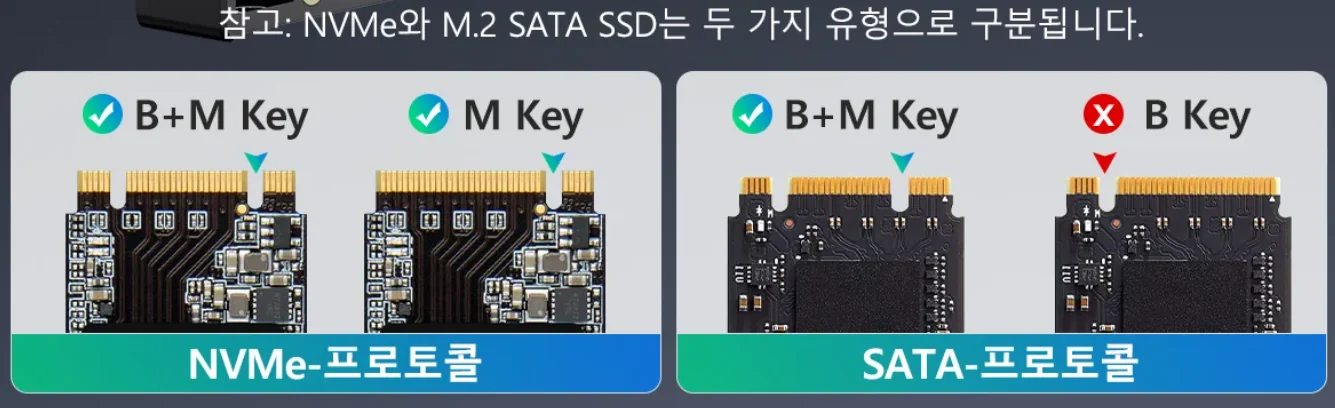 M.2 SATA vs M.2 NVME 차이
